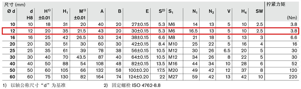 軸支座R1057-3.jpg