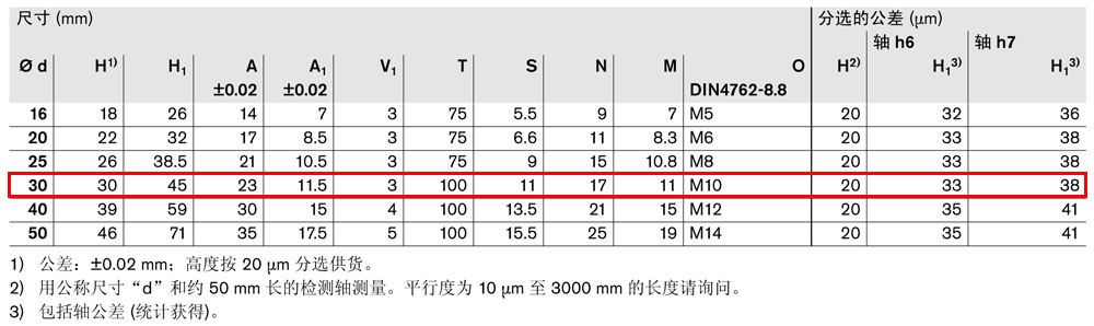 軸支撐R1016-4.jpg