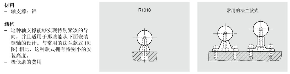 軸支撐R1013-1.jpg