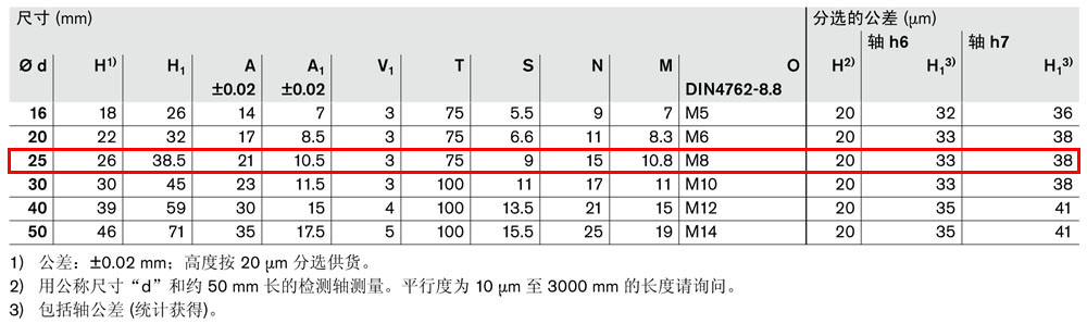 軸支撐R1016-4.jpg