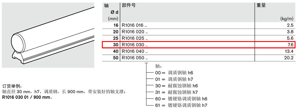 軸支撐R1016-2.jpg