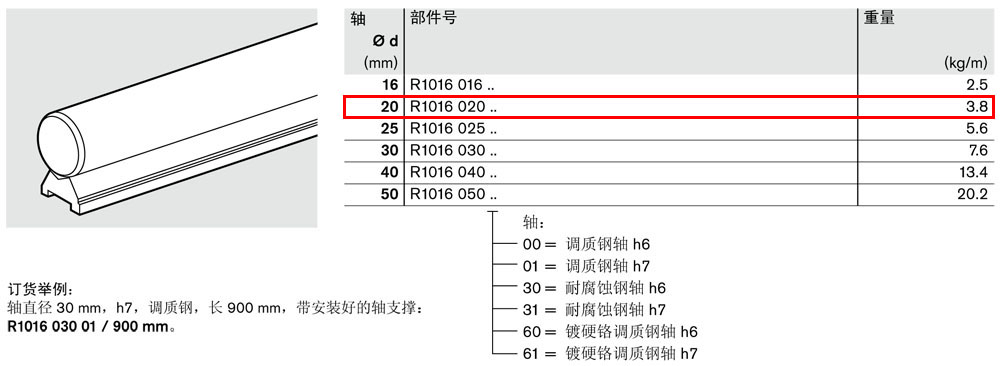 軸支撐R1016-2.jpg
