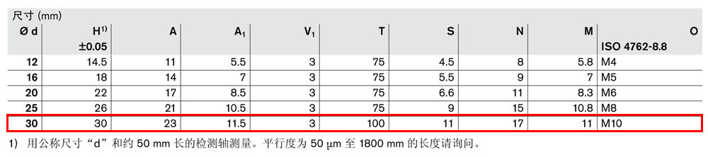 軸支撐R1013-4.jpg