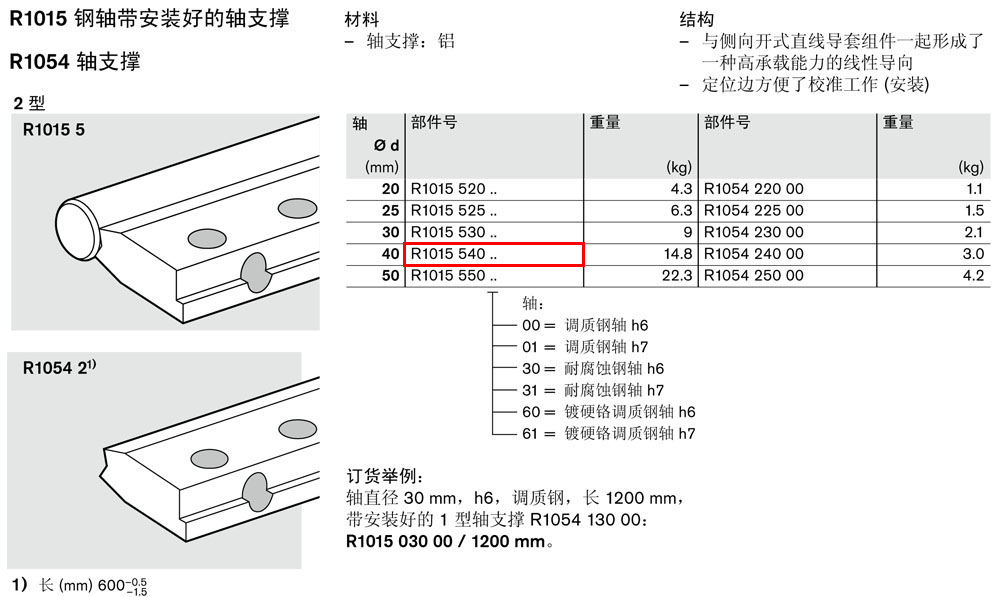 軸支撐R1054-1.jpg