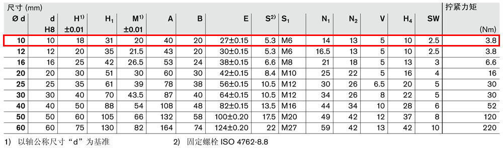 軸支座R1057-3.jpg