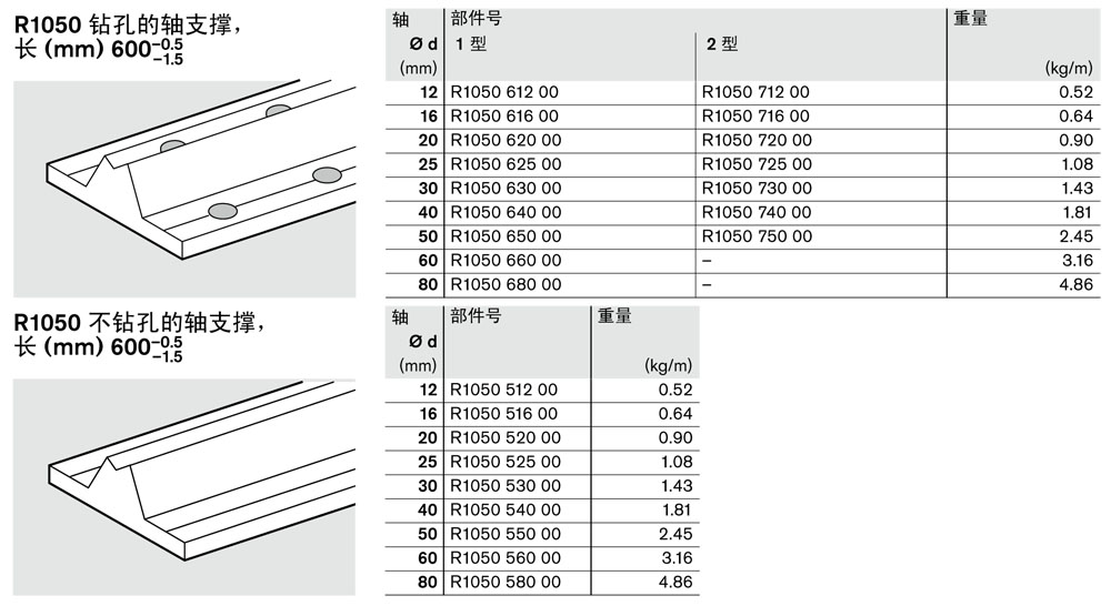 軸支撐R1014-2.jpg
