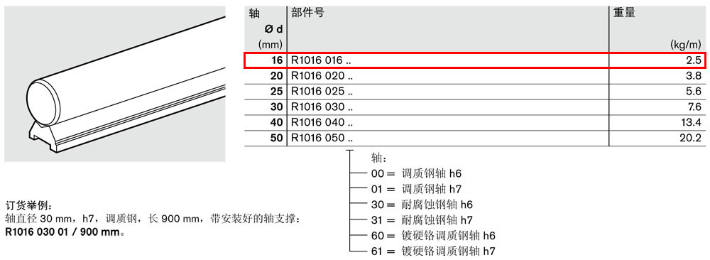軸支撐R1016-2.jpg