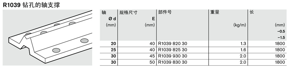 軸支撐R1025-3.jpg