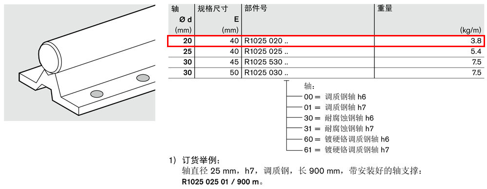 軸支撐R1025-2.jpg
