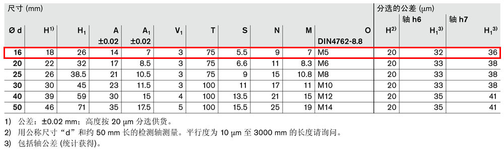 軸支撐R1016-4.jpg