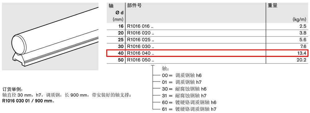 軸支撐R1016-2.jpg