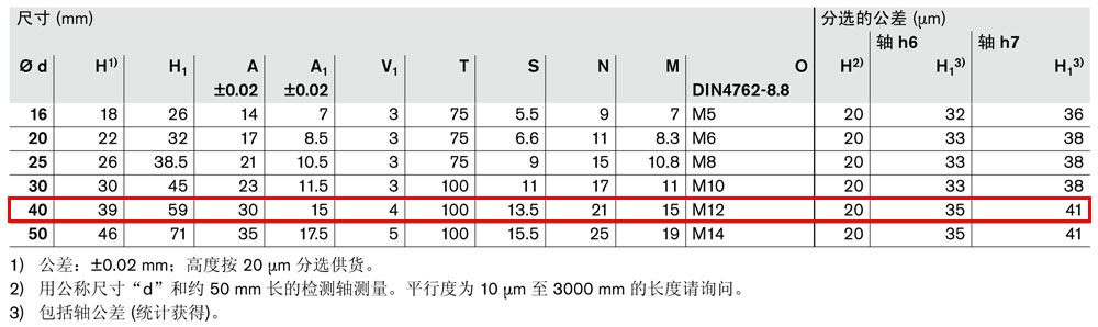 軸支撐R1016-4.jpg