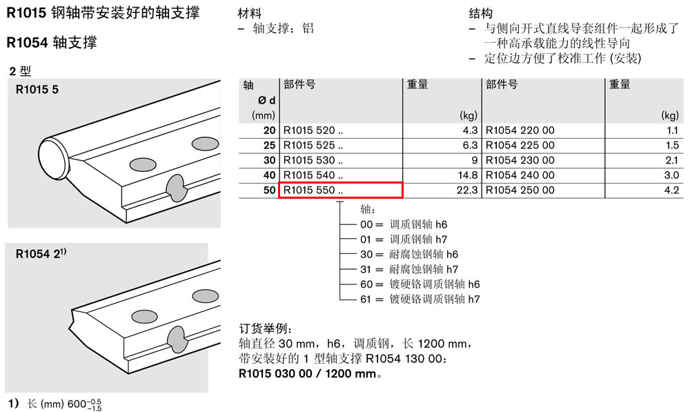 軸支撐R1054-1.jpg
