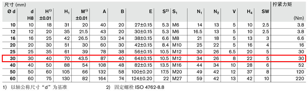 軸支座R1057-3.jpg