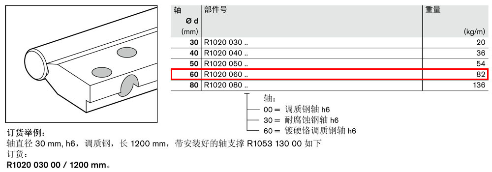 軸支撐R1020-1.jpg