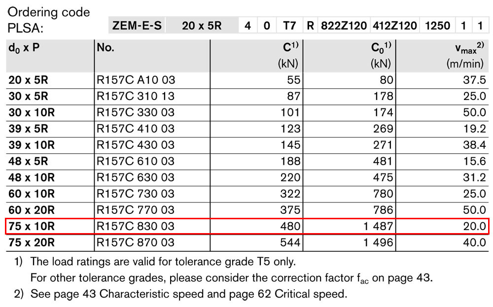 ZEM-E-S-1.jpg