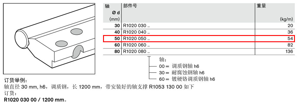 軸支撐R1020-1.jpg