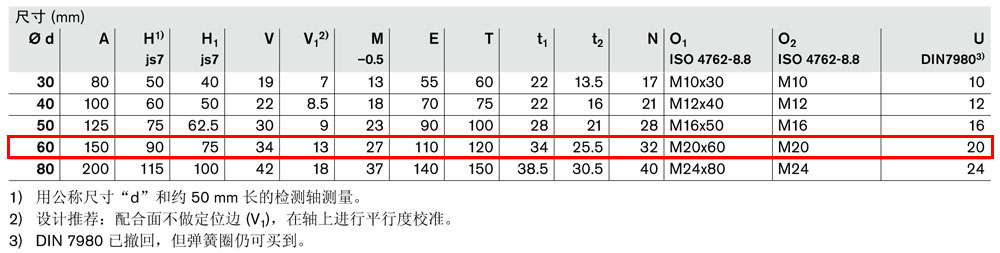 軸支撐R1018-4.jpg