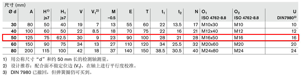 軸支撐R1018-4.jpg