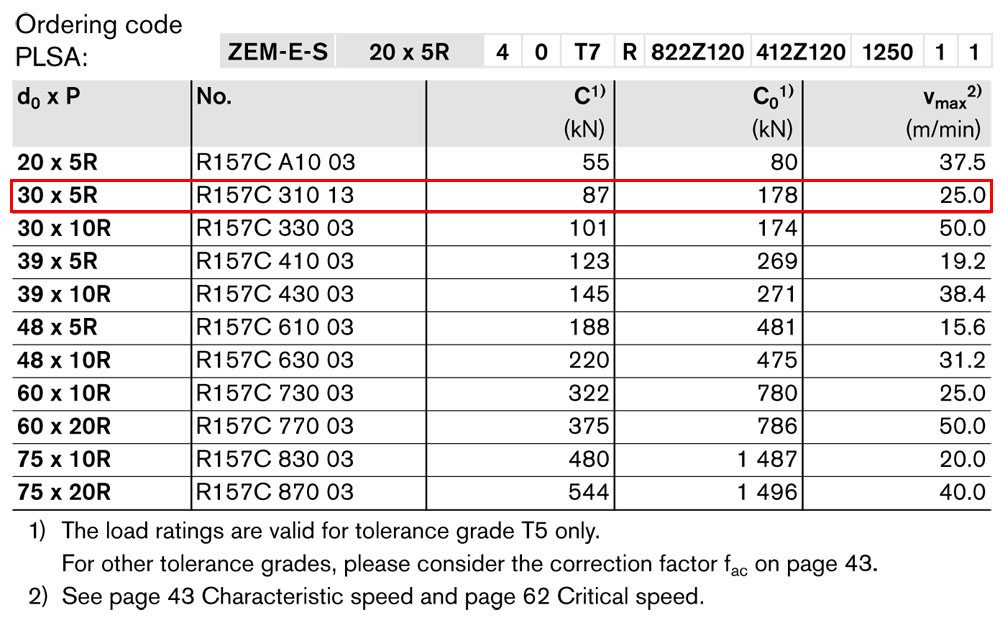 ZEM-E-S-1.jpg