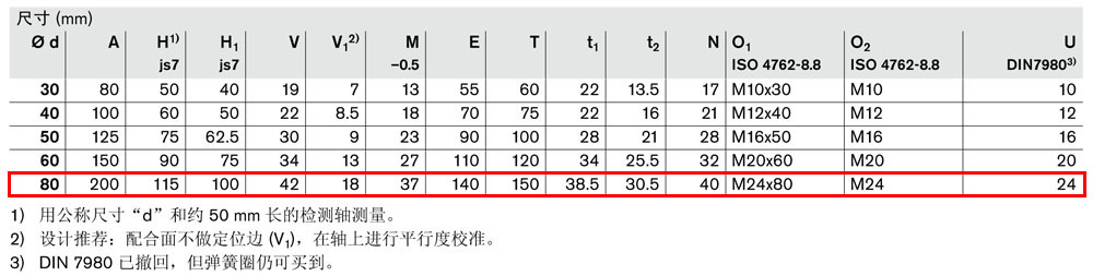 軸支撐R1018-4.jpg