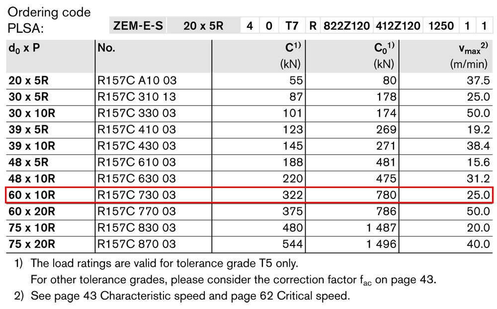 ZEM-E-S-1.jpg
