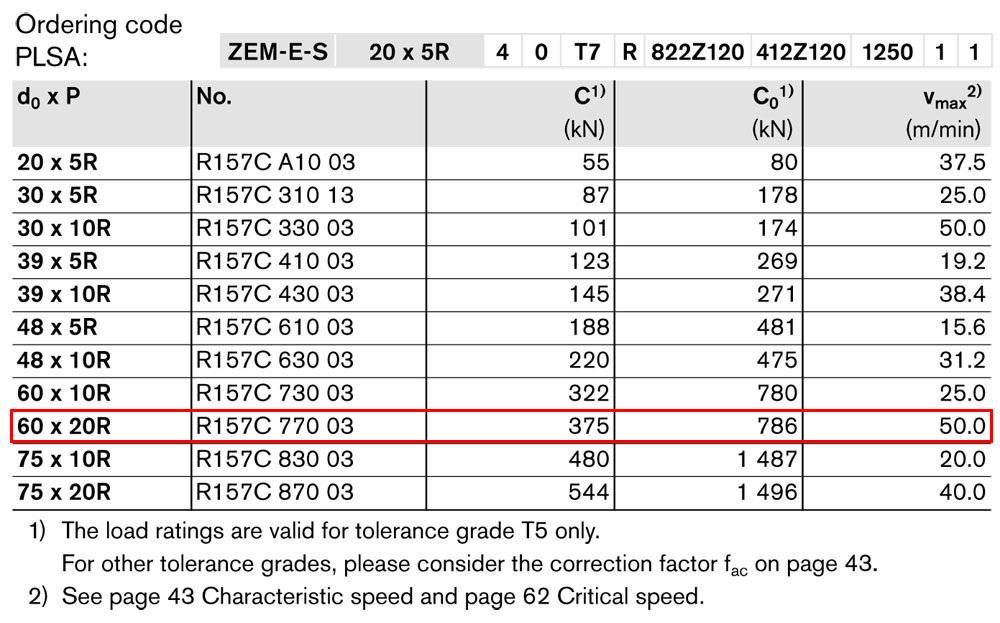 ZEM-E-S-1.jpg