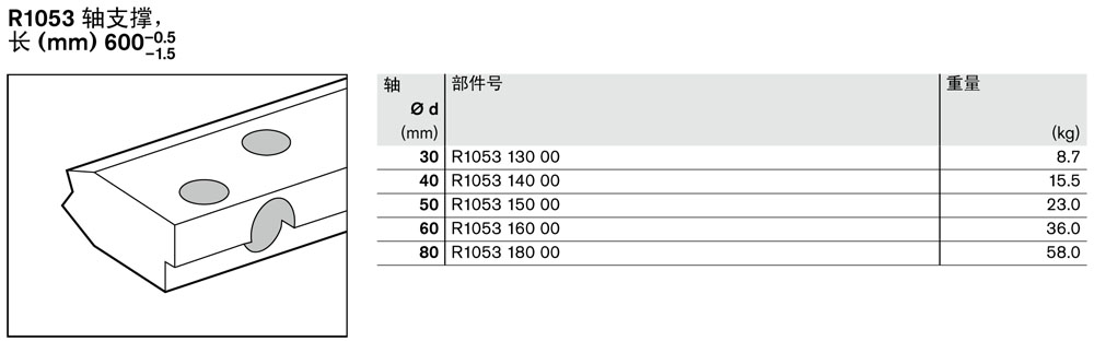 軸支撐R1020-2.jpg