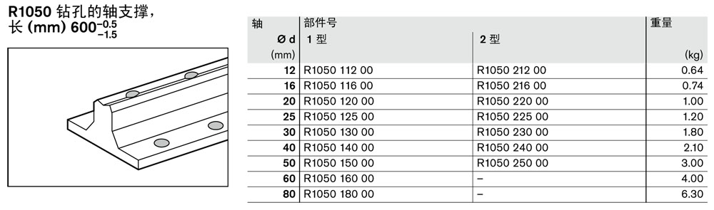軸支撐R1011-2.jpg