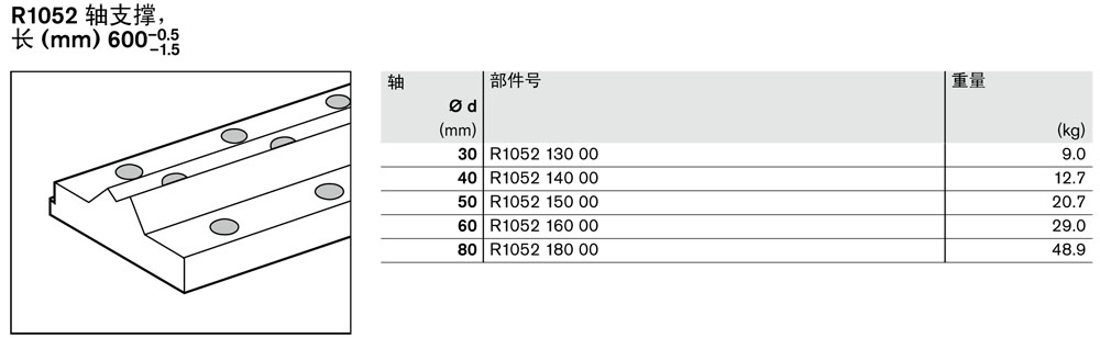 軸支撐R1018-2.jpg