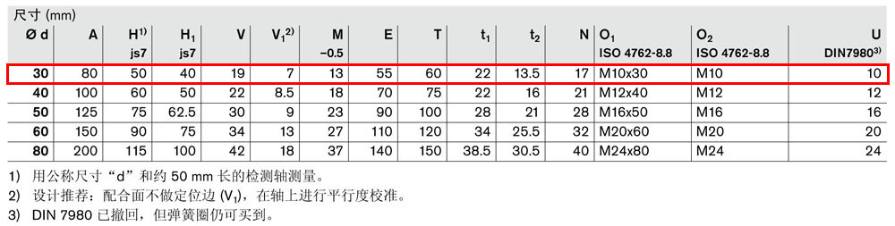 軸支撐R1018-4.jpg