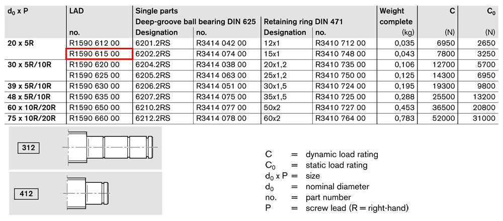 R159061500 力士樂行星絲杠LAD20*5R圖紙1.jpg