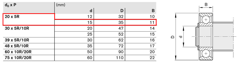 R159061500 力士樂行星絲杠LAD20*5R圖紙2.jpg
