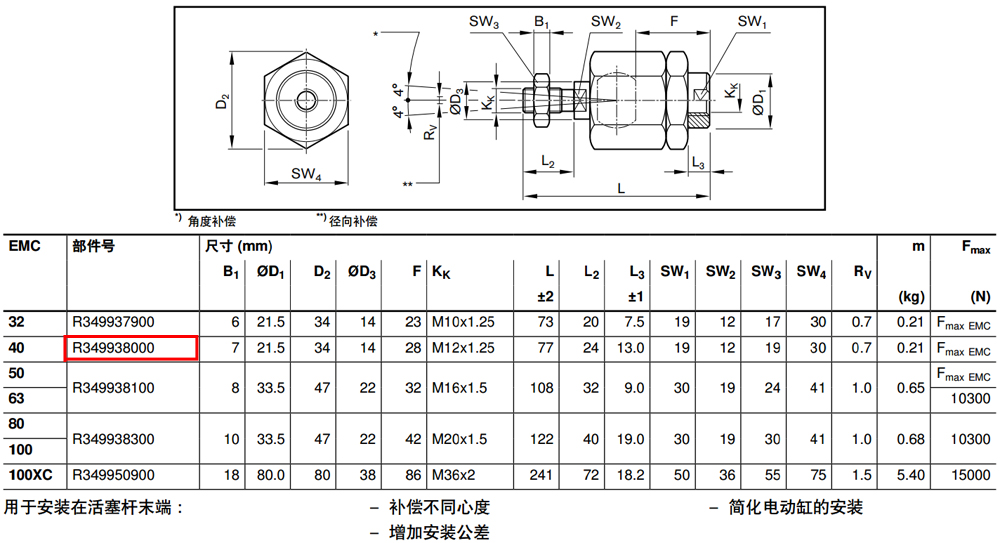 R349938000 均衡聯(lián)軸器圖紙1.jpg