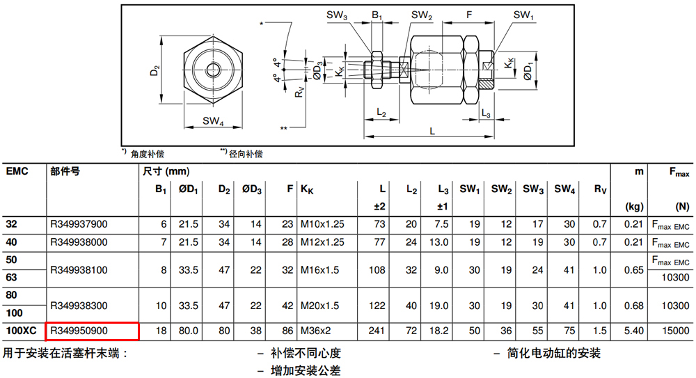 R349950900 均衡聯(lián)軸器圖紙1.jpg