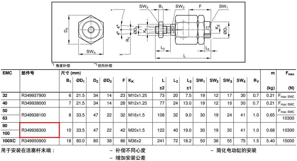 R349938300 均衡聯軸器圖紙1.jpg