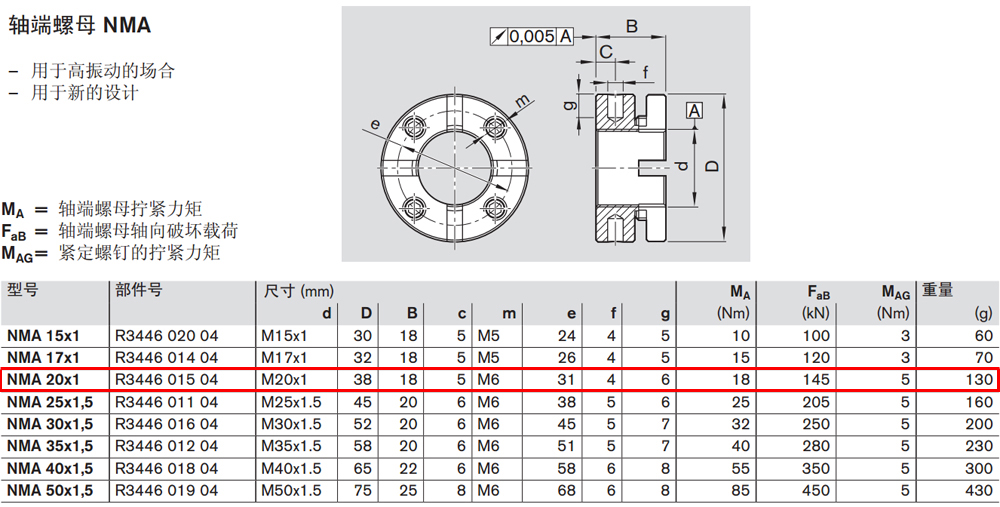 R344601504 NMA軸端螺母圖紙1.jpg