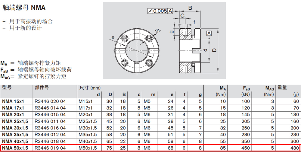R344601904 NMA軸端螺母圖紙1.jpg