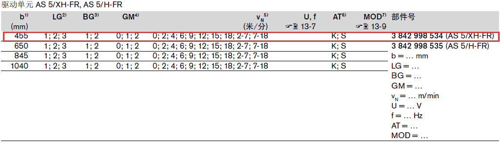 3842998534 TS5驅(qū)動單元 結(jié)構(gòu)圖