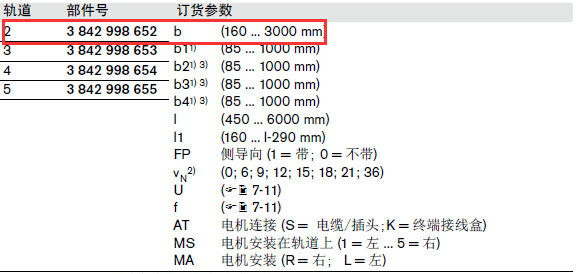 3842998652 TS2皮帶輸送線 結(jié)構(gòu)圖