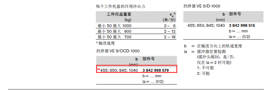 3842998579 TS5分離器 結(jié)構(gòu)圖