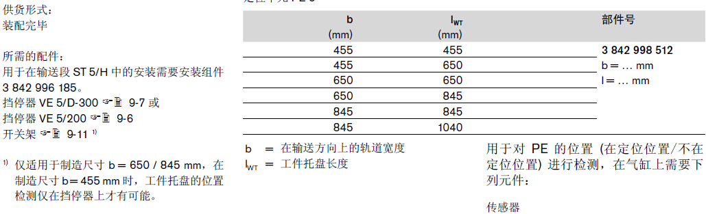 3842998512 TS5定位單元 結(jié)構(gòu)圖