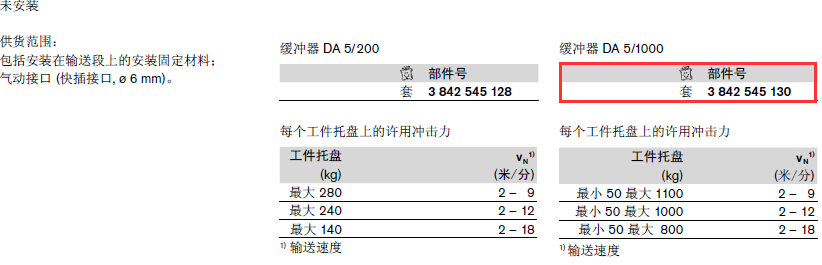 3842545130 緩沖器 結(jié)構(gòu)圖