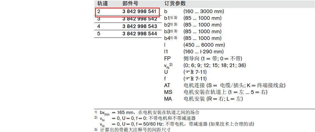 3842998541 TS2皮帶輸送段 結(jié)構(gòu)圖