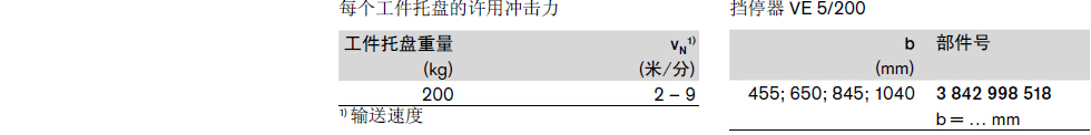 3842998518 檔停器 結(jié)構(gòu)圖