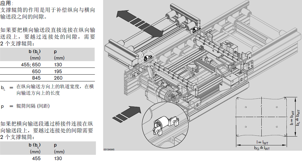 3842545870 TS5附件套件 結(jié)構(gòu)圖