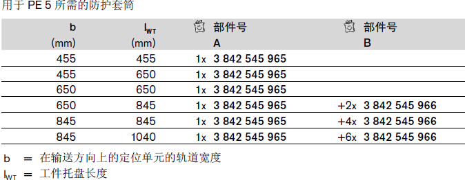 3842545966 TS5防護蓋板 結(jié)構(gòu)圖