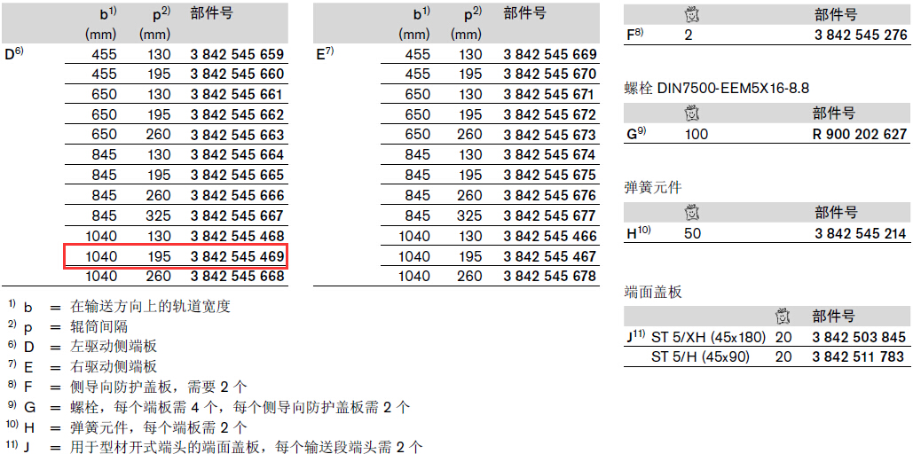 3842545469 TS5防護蓋板 結構圖