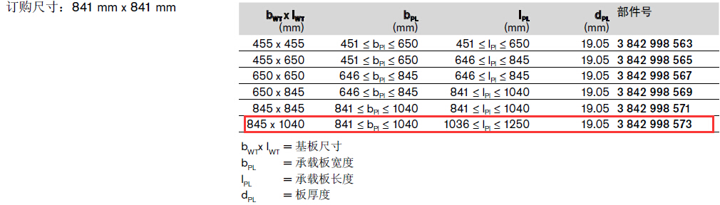 3842998573 TS5承載板 結構圖