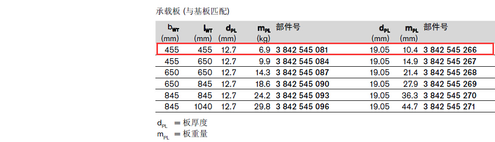 3842545266 TS5承載板455*455 結(jié)構(gòu)圖